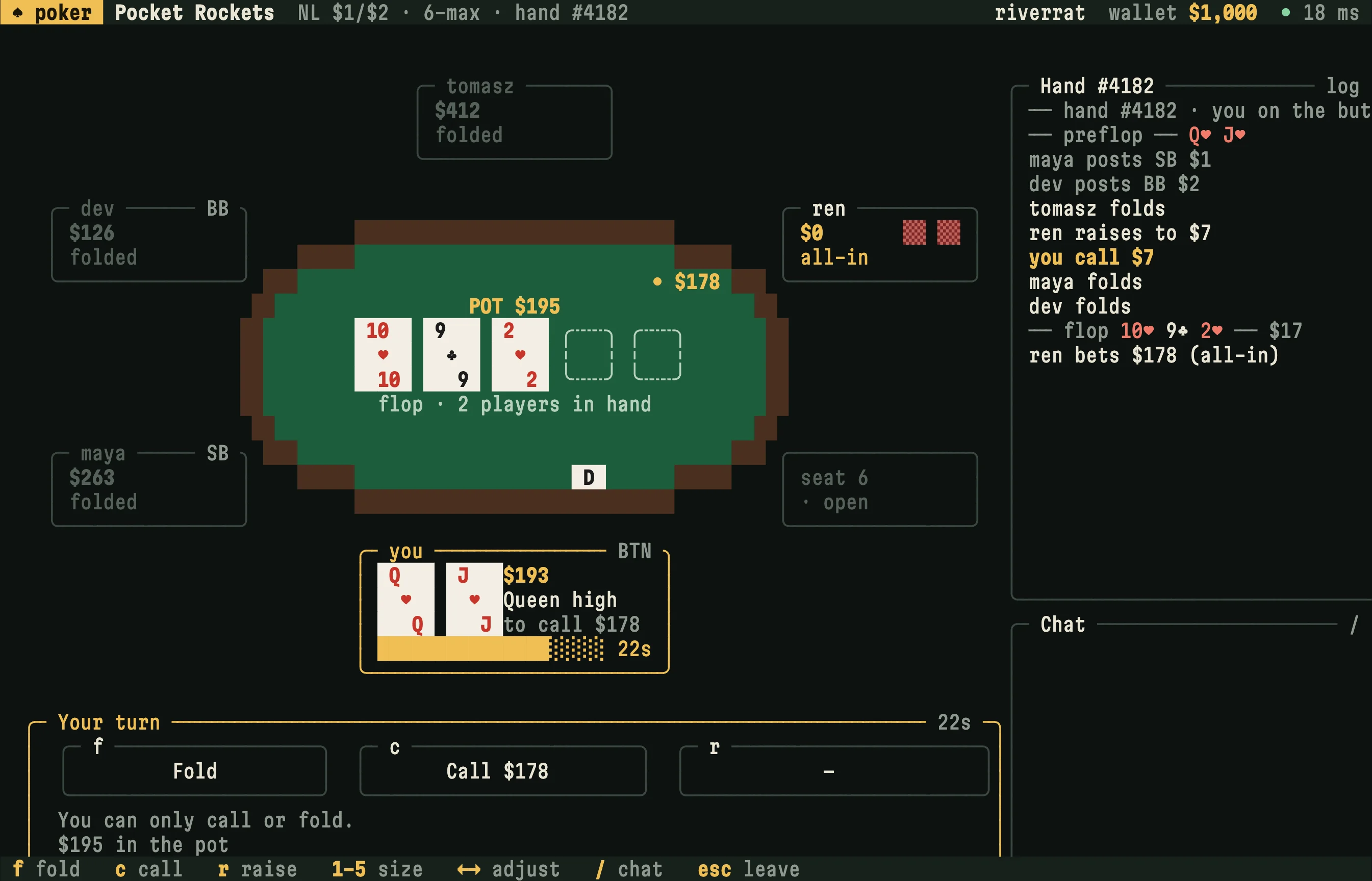 The poker table in a terminal. Ren has gone all-in on a ten, nine, two flop with two hearts. You hold the queen and jack of hearts, with $178 to call and 22 seconds left. The buttons read Fold and Call $178.